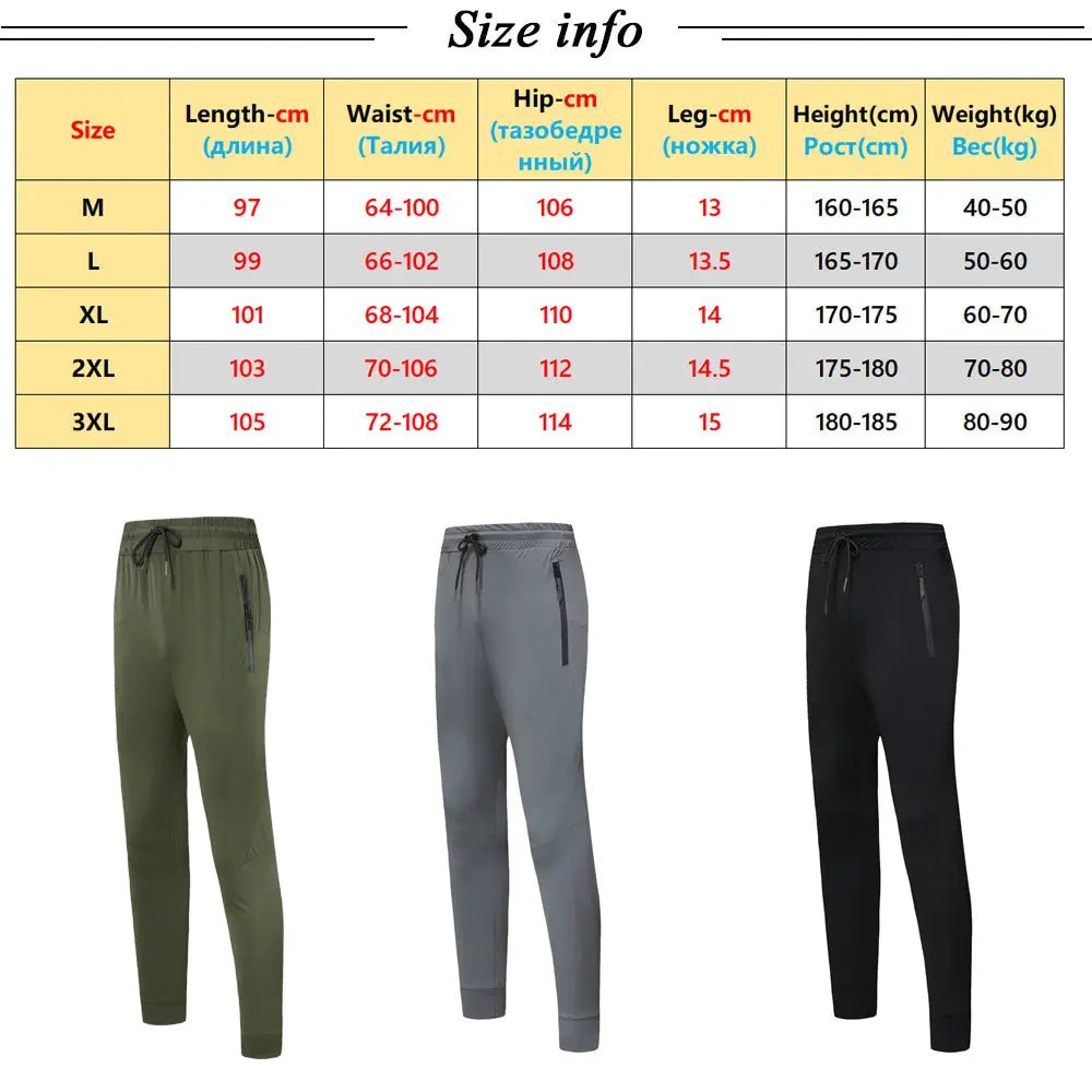 Pocket Training Sweatpants - Allen-Fitness