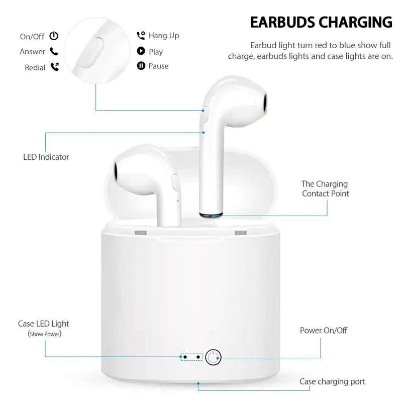 Valdus earphone i7s fone de ouvido audifonos auriculares bass waterproof bt 5.0 mini wireless earbuds tws for mobile phone - Allen-Fitness